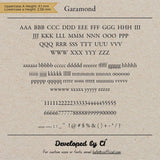CÍ Deluxe Fine Brass Type Kit With Premium Walnut Box | A Height 3.5–5mm | Compatible With Maxita, Movego, Kingsley & Dream Factory Machines | Customizable