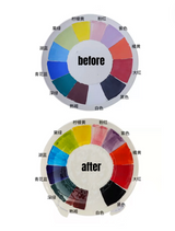 Underglaze Set, 12 Colors, Watercolor/ DIY Glaze