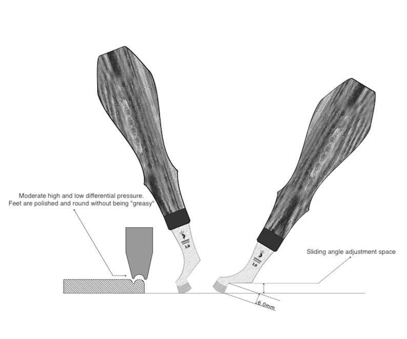 Yorkshine J-type edge creaser